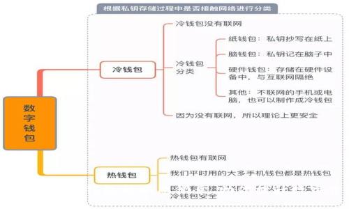 如何创建和管理IM钱包的动态徽章，助你提升数字资产安全性