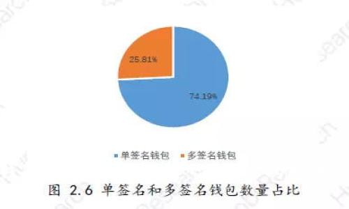 区块链钱包私钥密码解析：保护你的数字资产安全