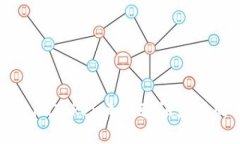 解决国际版imToken无法验证应用的有效方法