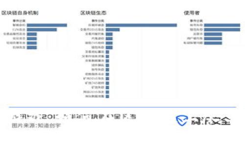 探索 ImToken 游戏：如何在区块链上尽享数字娱乐的乐趣