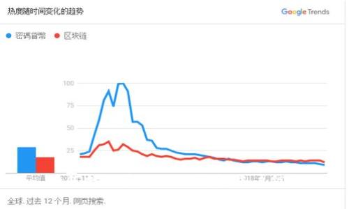如何找回丢失的IM钱包账户信息
