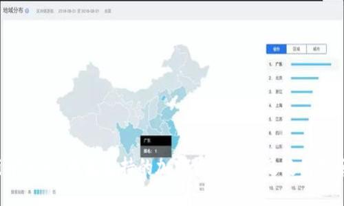 imToken钱包支持的加密货币一览及使用指南