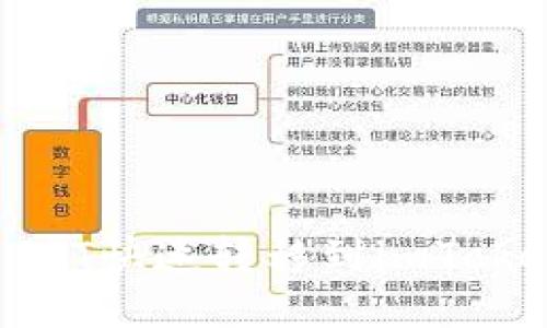 如何将NFT快速转移到imToken钱包？