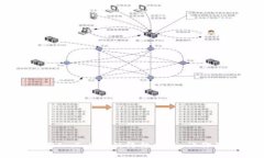 掌握iOS 11上使用ImToken的终极指南，让你的数字资