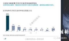 如何有效观察区块链钱包数据：深入剖析与实用