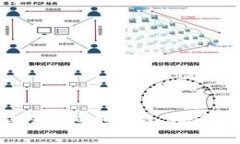 2023年国内推荐的虚拟币钱包：安全、易用、可靠